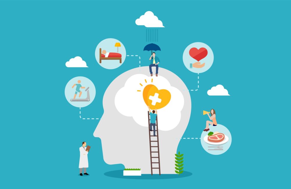 What Is Positive Mindset: 10 Ways To Be More Positive - Beyondpsychub