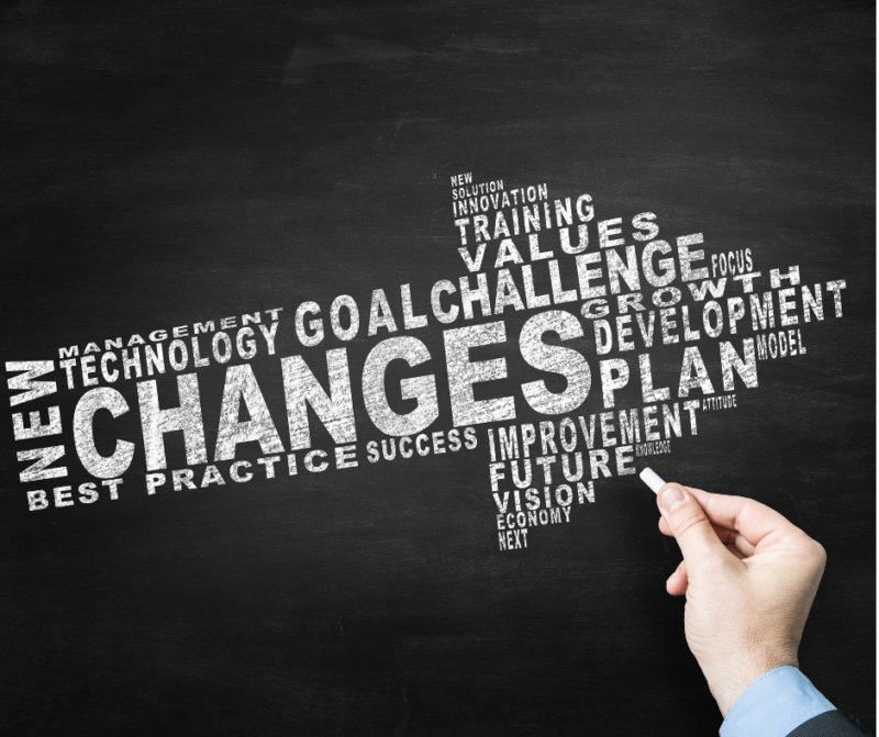 How To Deal With Change The 5 Best Ways To Prepare Yourself