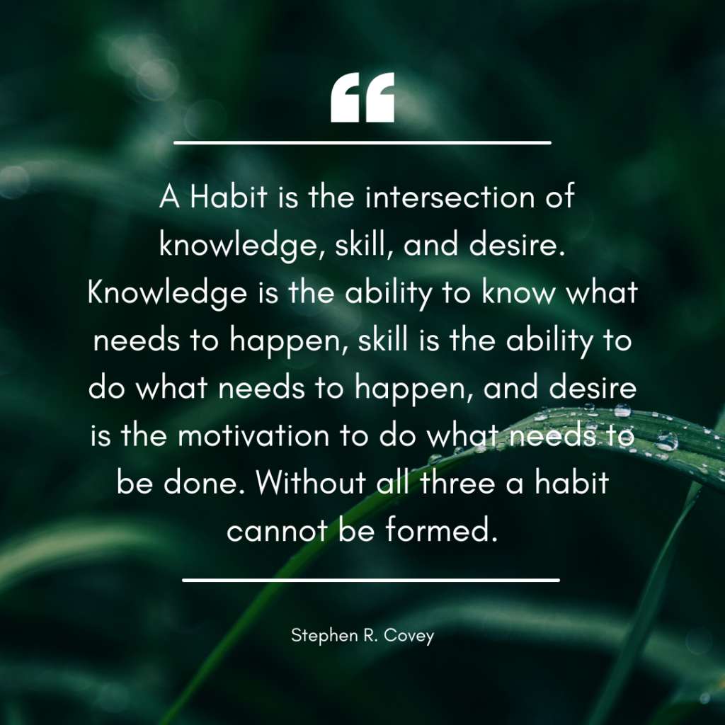 Best motivational quotes on habit change-15989
