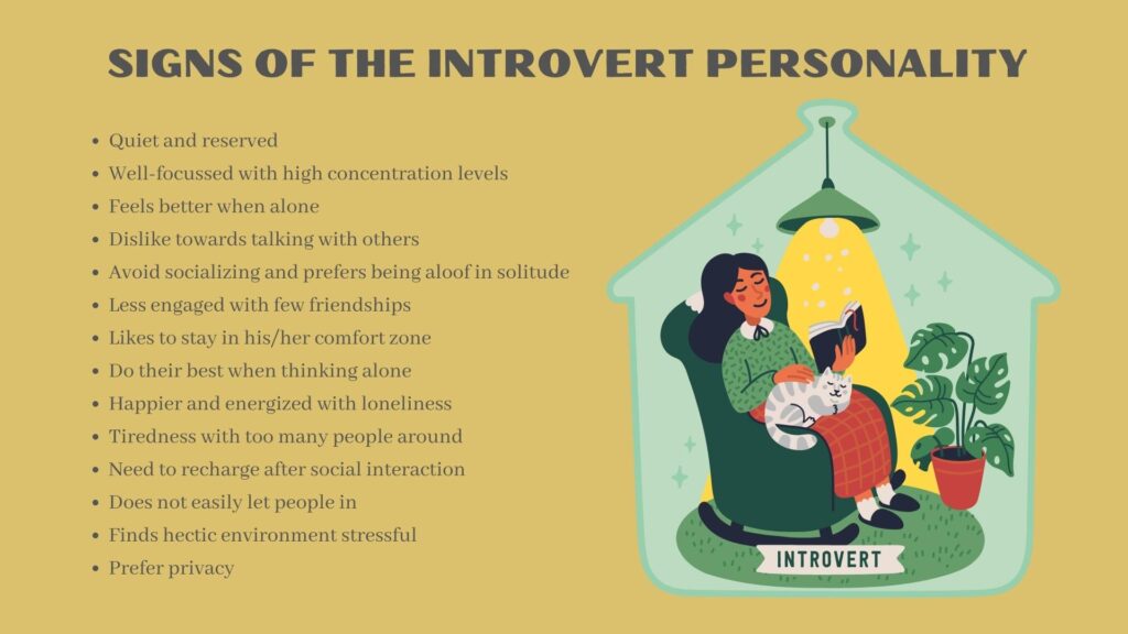 Signs of the Introvert Personality