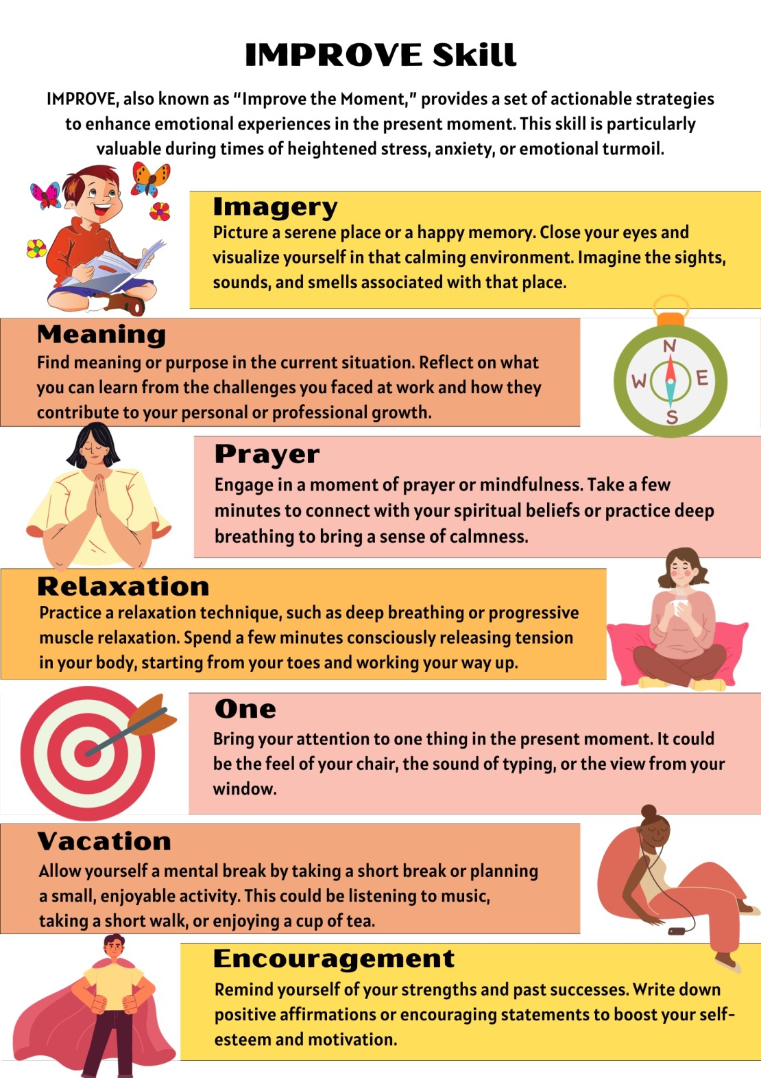 IMPROVE the Moment Infographic