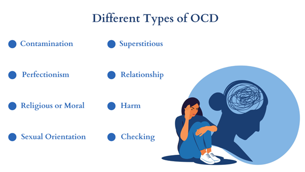 Different Types of OCD