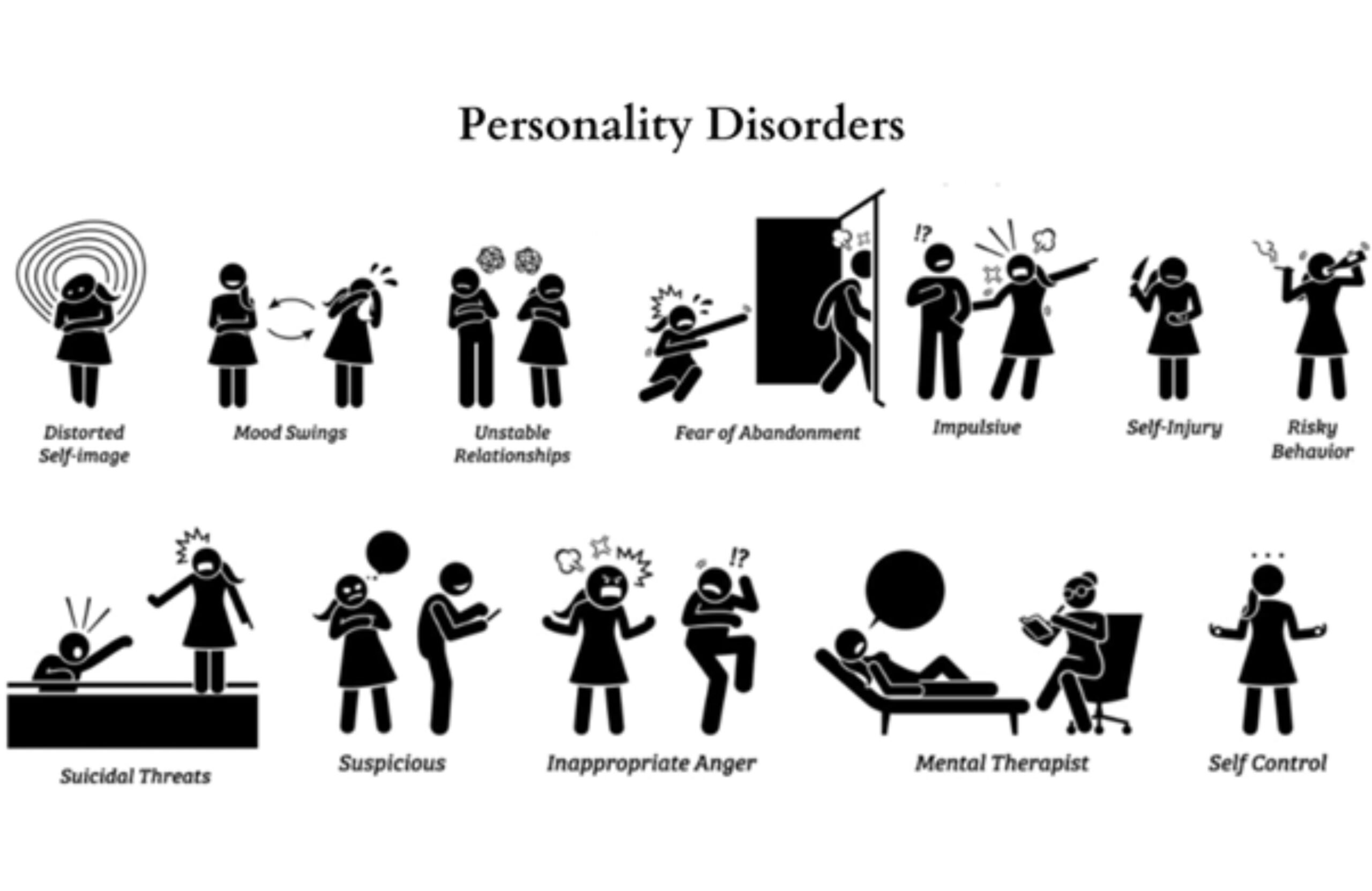 Types of Personality Disorders: Causes, Risk Factors and Treatment ...