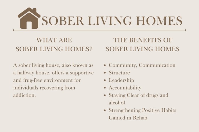 Benefits of Living in Sober Living House