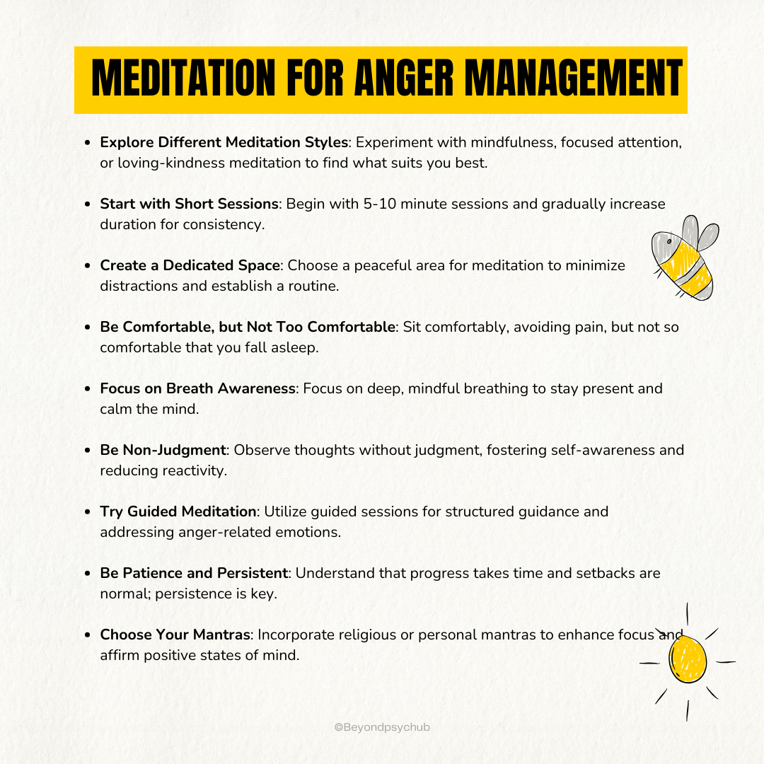 Meditation for Anger Management: How It Works & Tips for Getting ...